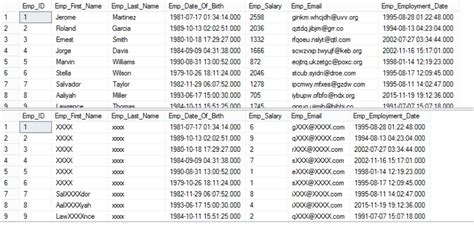 Masking Sensitive Data with SQL Server 2016 .